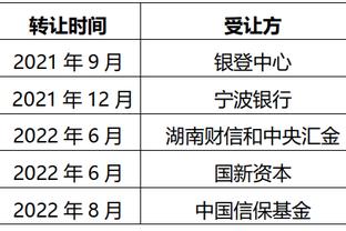 罚球数多=赢球？盘点近20年罚球最多的队伍 有谁最出乎你意料？